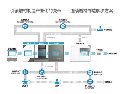 沖刺三季度 濟(jì)寧創(chuàng)新谷集團(tuán)智慧工廠(chǎng)賦能產(chǎn)業(yè)升級(jí) 技術(shù)咨詢(xún)引領(lǐng)發(fā)展新路徑